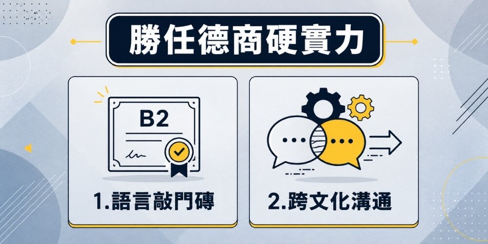 勝任徳商必備實力